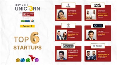 लीप टू यूनिकॉर्न सीज़न 3: भारत की अगली नवाचार लहर का नेतृत्व कर रहे छह स्टार्टअप