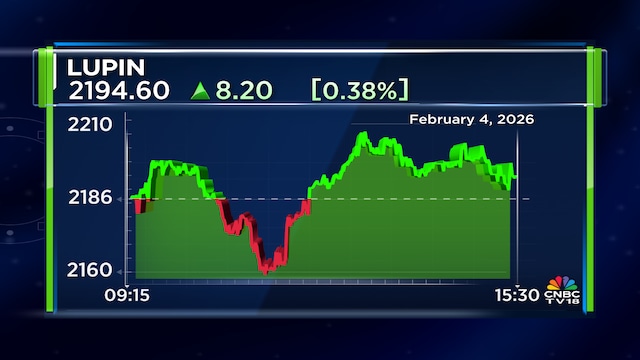 lupin 2026 02 60b42f6e438b0ea1deb192f2e9e31667 | Imperial Wire