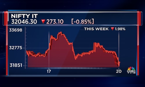 Explained: Why Indian IT stocks are set for the longest losing streak since May 2022