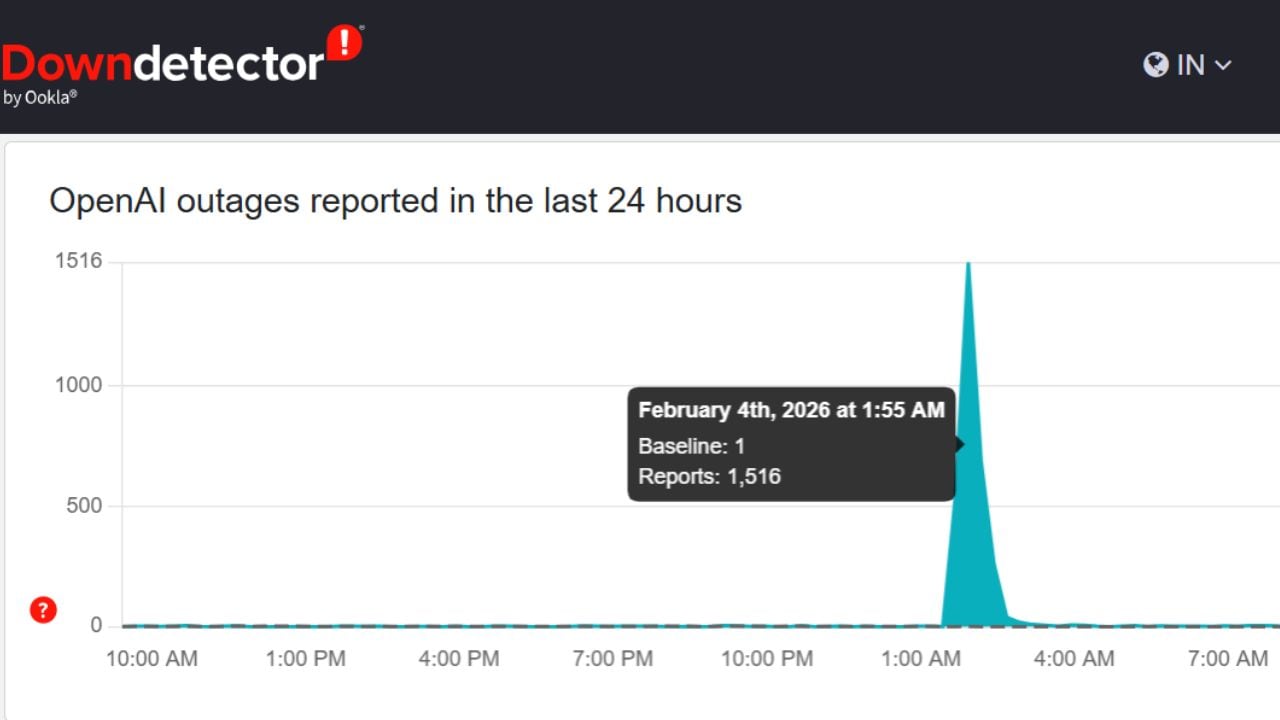 Outage tracker Downdetector showcasing ChatGPT outage reports (Screenshot)