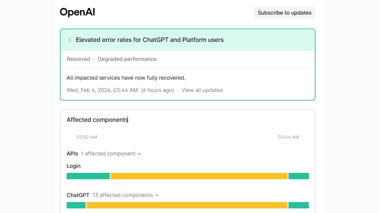 OpenAI ChatGPT outage status, updates, and impacted components. (Screenshot) 