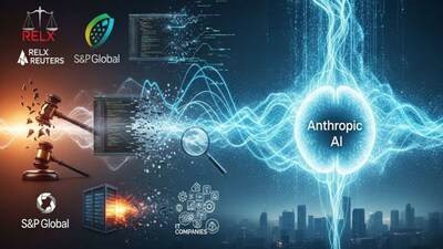 Anthropic AI tools put several companies across data, software and legal services in existential crisis (AI generated representative image) 