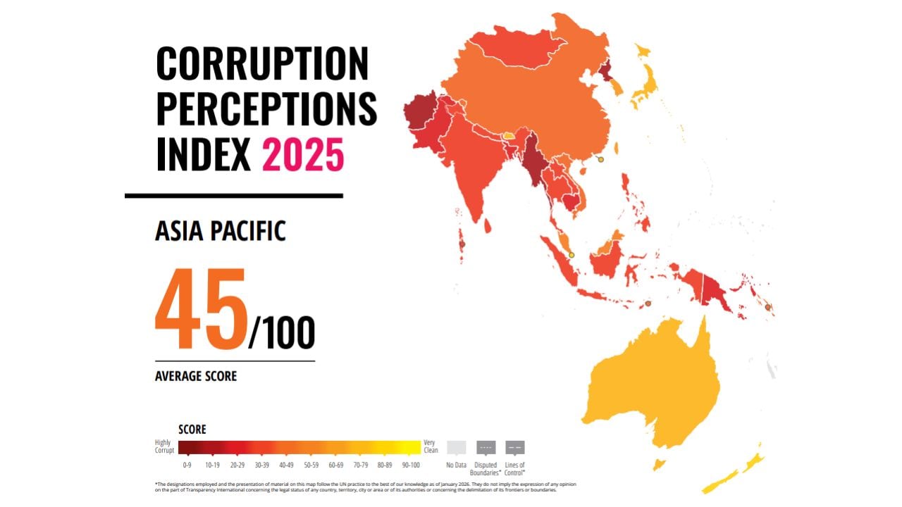 Transparency International's Corruption Perceptions Index (CPI) 2025 for Asia-Pacific region.