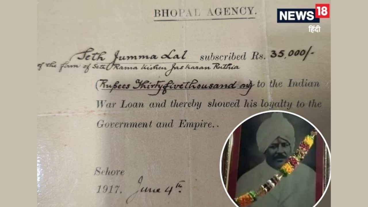 The Sovereign Debt Trap of 1942 Quantification of Inflationary Erosion and Legal Precedent in Post-Colonial Claims