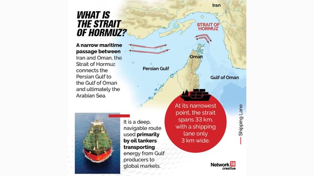 Strait of Hormuz is closed down: How high can oil prices go - CNBC TV18