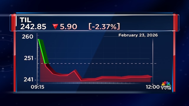 TIL share price, TIL stock, TIL shares, TIL, TIL rights issue, TIL board approves fund raise via rights issue, TIL rights issue fund raise, TIL fund raise, rights issue, TIL rights issue record date, 