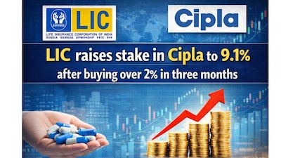 LIC Boosts Cipla Stake to 9.1% After Acquiring Over 2% in Three Months