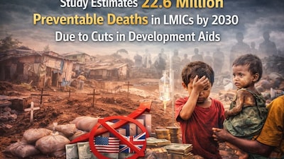 विकास सहायता में कटौती से 2030 तक LMICs में 2.26 करोड़ रोकी जा सकने वाली मौतें: अध्ययन