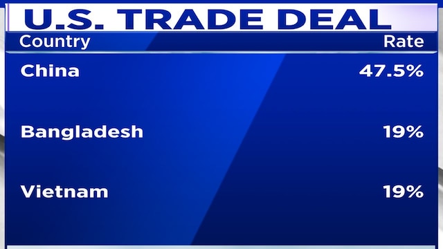 us tariffs1 2026 02 c18a25bdc6ddadfbfdb638cfaadea667 | Imperial Wire