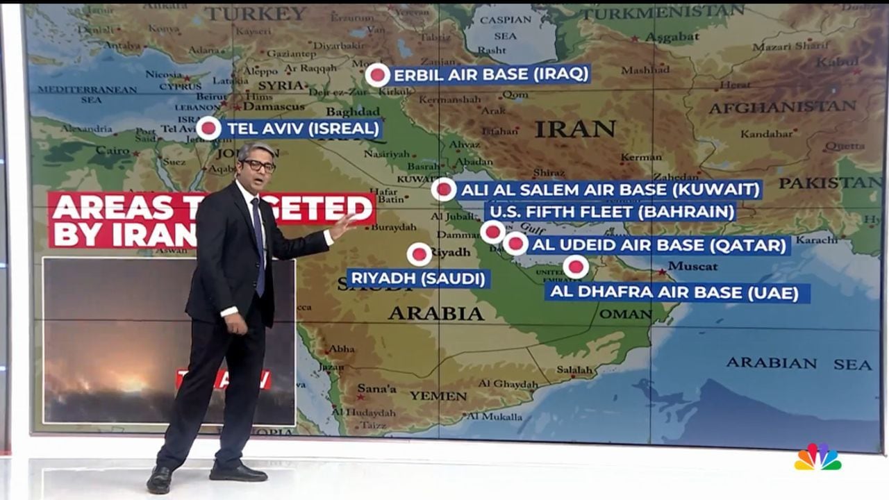The Missile Myth Why Precision Failure is Iran’s Greatest Success