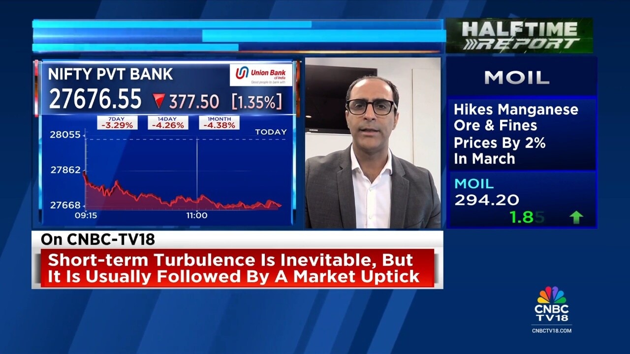 Private banks, autos and real estate look attractive: Axis Capital