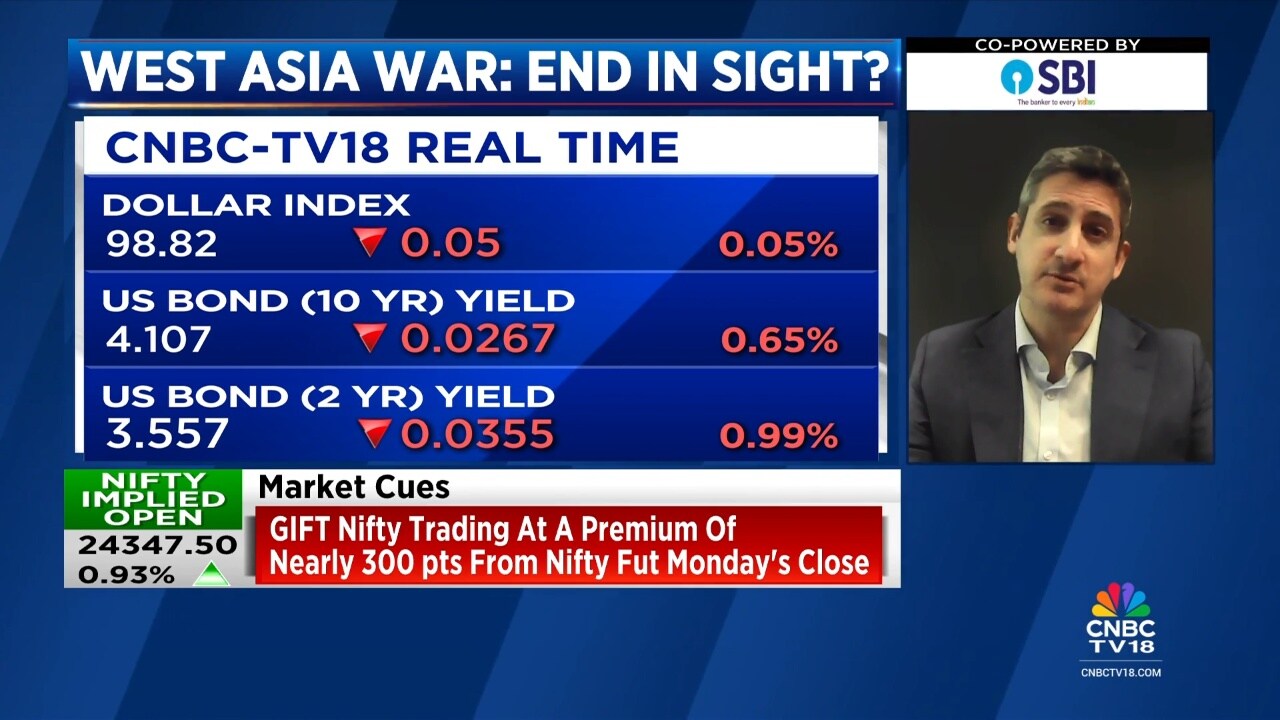 Markets tend to adjust to geopolitical shocks over time: Manulife Investments