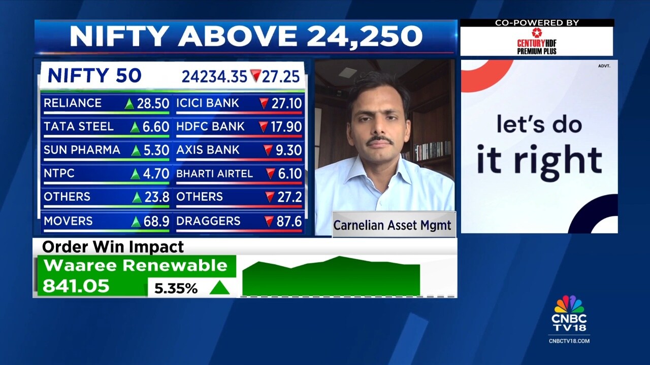 Market volatility offering long term opportunities as valuations correct: Vikas Khemani