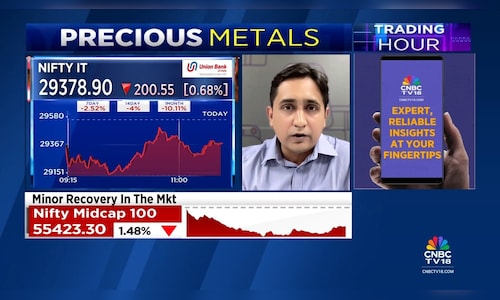 Private banks remain structurally stronger despite PSU gains: IME Capital