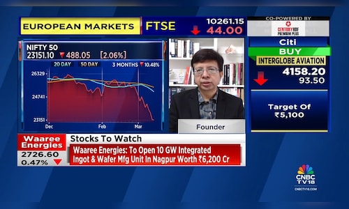 More Nifty downside likely, support near 22,500: Rohit Srivastava