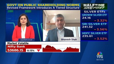 SEBI's New Norms to Fuel Mega IPOs, Reduce Dilution Pressure: Bhavesh Shah