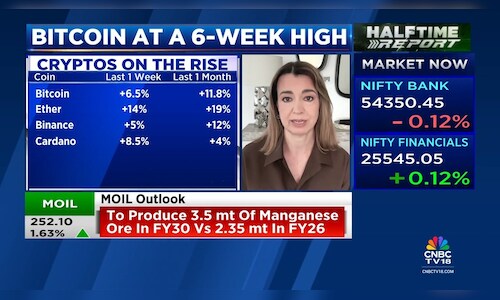 Crypto rally needs confirmation as ETFs, real-world assets drive interest: Token Bay Capital