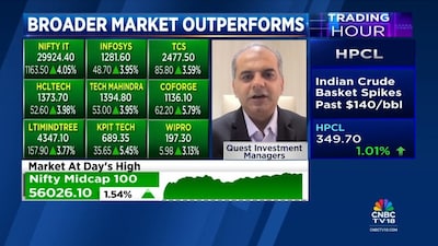Quest Investment CIO: Financials to Outperform IT Amid Easing Energy Risks