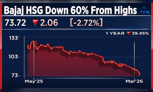  most bid for IPO, set to slip below issue price