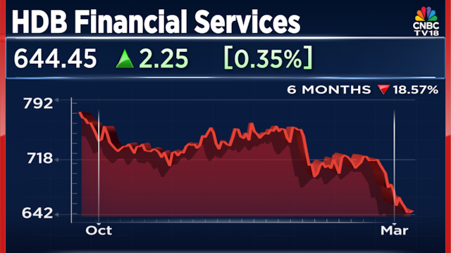 hdbfs-2026-03-67f535ffce3dd9483cd052d524b8b6fa.png?im=Resize,width=640,height=360,aspect=fit,type=normal