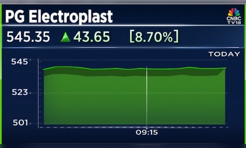 PG Electroplast shares jump 9% after co says LPG challenges 'largely addressed'