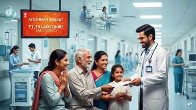 आयुष्मान भारत अंतर्गत रुग्णालयाच्या उपचारांसाठी ₹1.73 लाख कोटी मंजूर