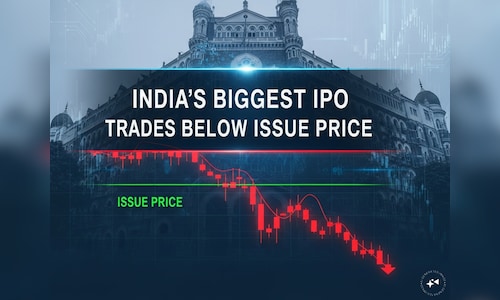 India's biggest IPO now trades 10% below its issue price, posts worst month since listing