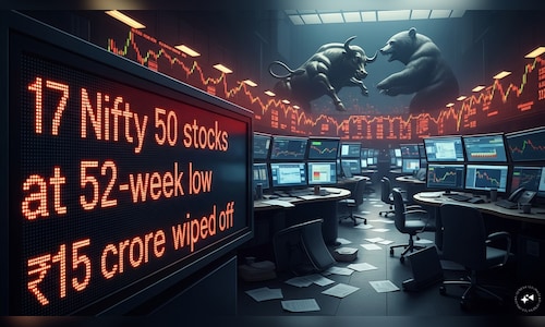 Stock Market Crash: Here's a look at the 16 Nifty stocks that fell to a 52-week low today