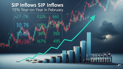 SIP Inflows Soar 15% in Feb 2026 Despite Volatility, Retail Investors Show Resilience: ICRA Analytics