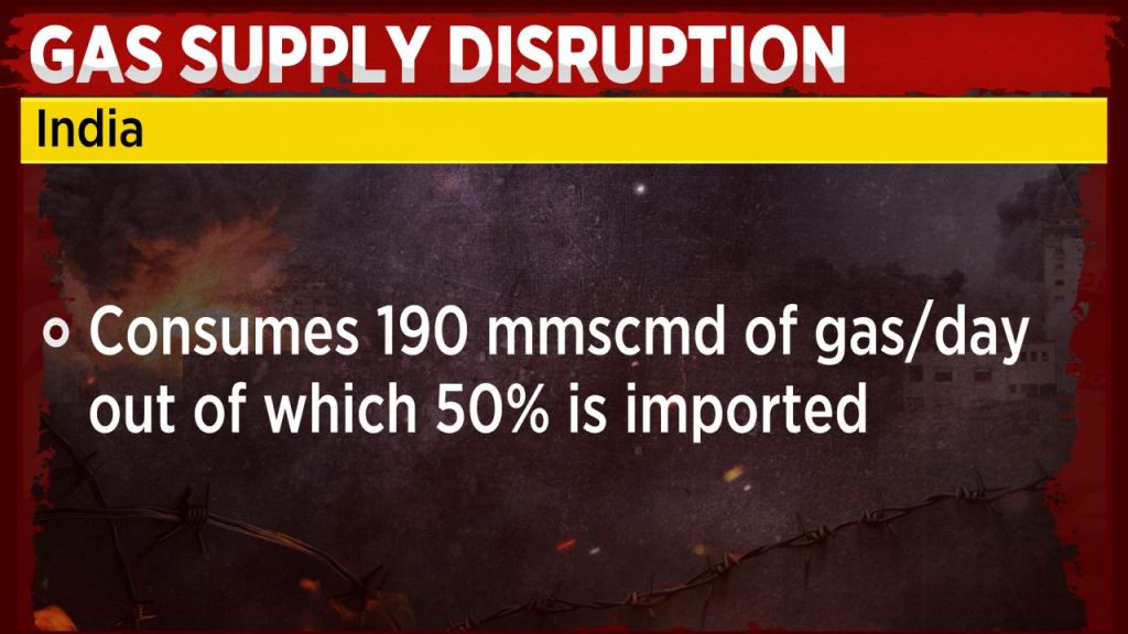 LNG prices likely to hold above $18: S&P Global Energy - CNBC TV18