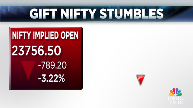 GIFT Nifty tanks 800 points as oil crosses $100 on Iran war, roils ...