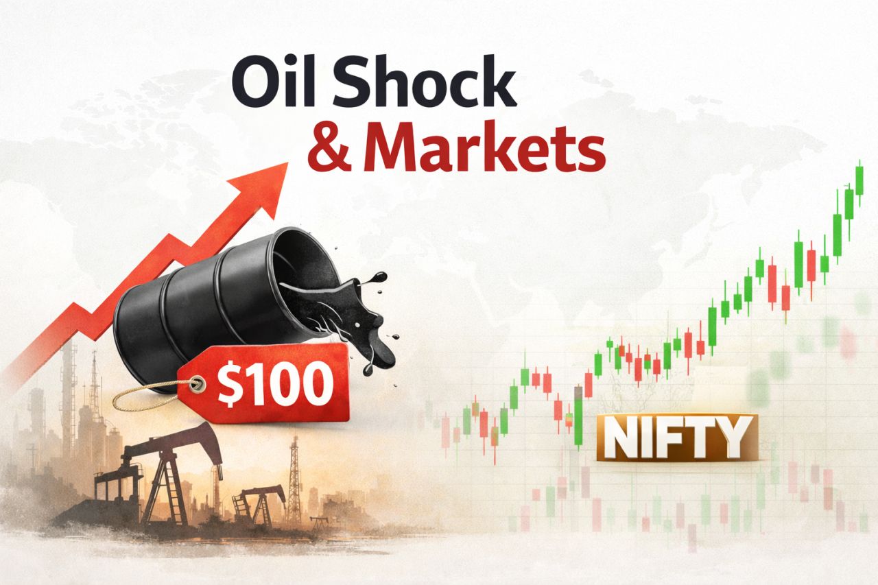 Crude back above $100. What happened to Nifty the last time oil surged?