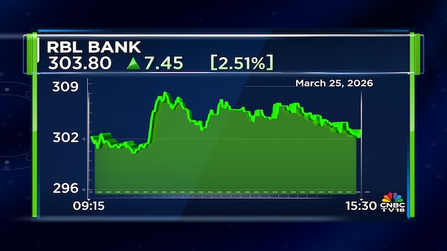 rbl-bank-2026-03-dba7f5033c9733c94dafd9b242aa1910.png?im=Resize,width=640,height=360,aspect=fit,type=normal