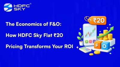 HDFC Sky ची ₹20 फ्लॅट किंमत: F&O ट्रेडिंग ROI मध्ये क्रांती