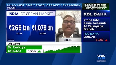Summer Boosts Ice Cream, Protein Sales in Dairy: Milky Mist CEO