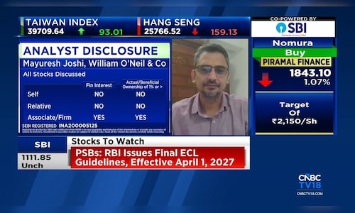 Coal India, UltraTech, Sun Pharma, PSU banks: Mayuresh Joshi’s stock calls