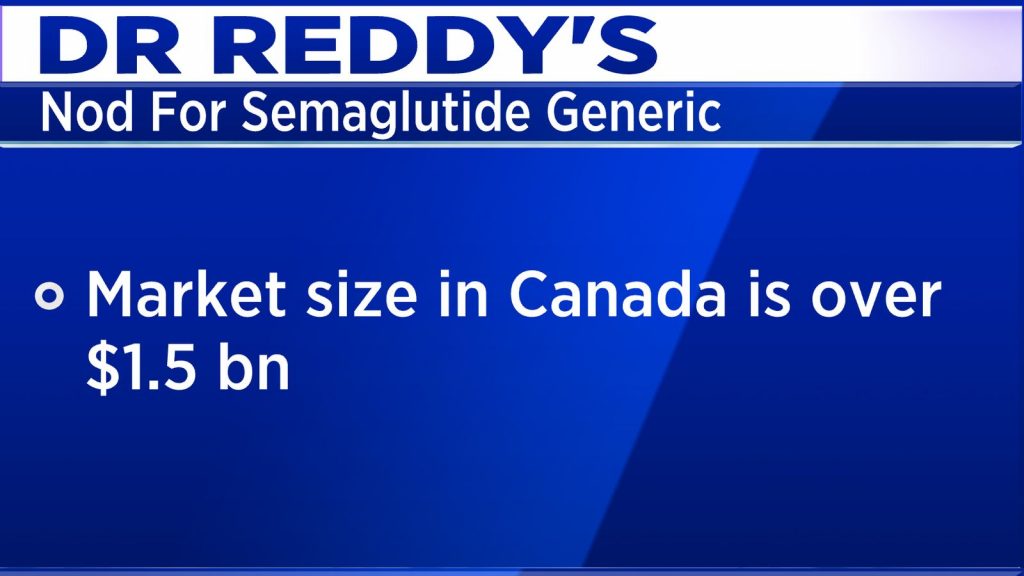 semaglutide body composition Body Composition Changes from Semaglutide Use Detected with CT-Based AI  Tool