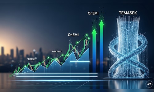 backed OnEMI to open IPO on April 30; price band at ₹162