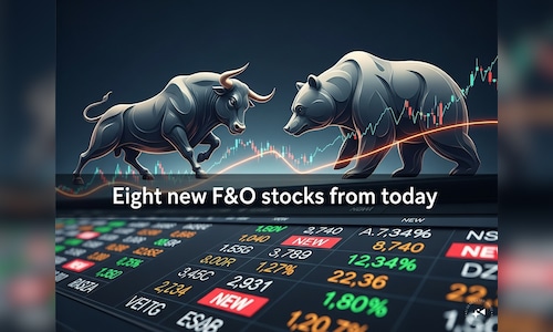 Eight new stocks enter F&O from today — Check details, lot size here