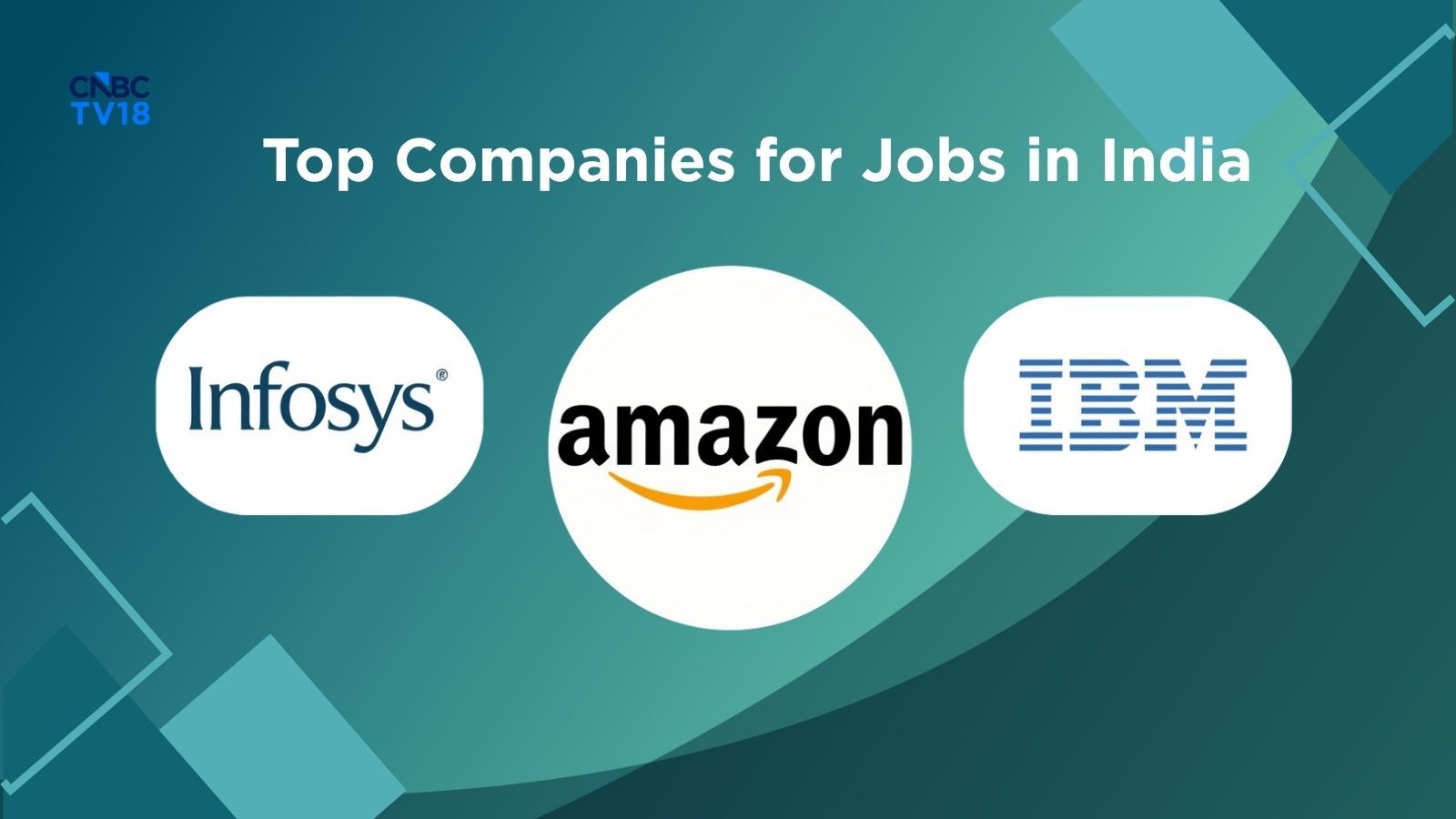 Top companies in India for jobs and growth in 2026: LinkedIn report