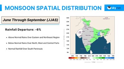 Skymet weather india monsoon forecast 2026 
