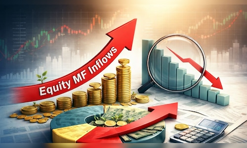 Retail flows stay resilient as MF AUM falls 10.1% MoM in March: Motilal Oswal