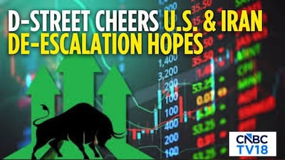 अमेरिका-ईरान तनाव बढ़ा, निफ्टी 23,000 के करीब, वित्त मंत्री ने पश्चिम एशिया के जोखिमों पर चिंता जताई.