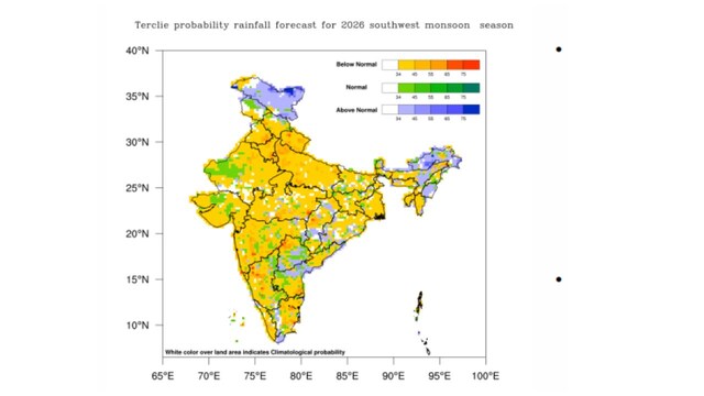 Monsoon likely weaker this year: IMD sees below-normal rainfall at 92% ...