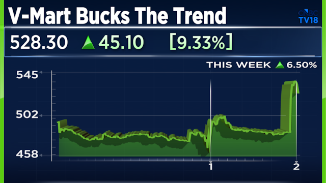 vmarta-2026-04-76005656325b34cbe097f5c5c2a52386.png?im=Resize,width=640,height=360,aspect=fit,type=normal