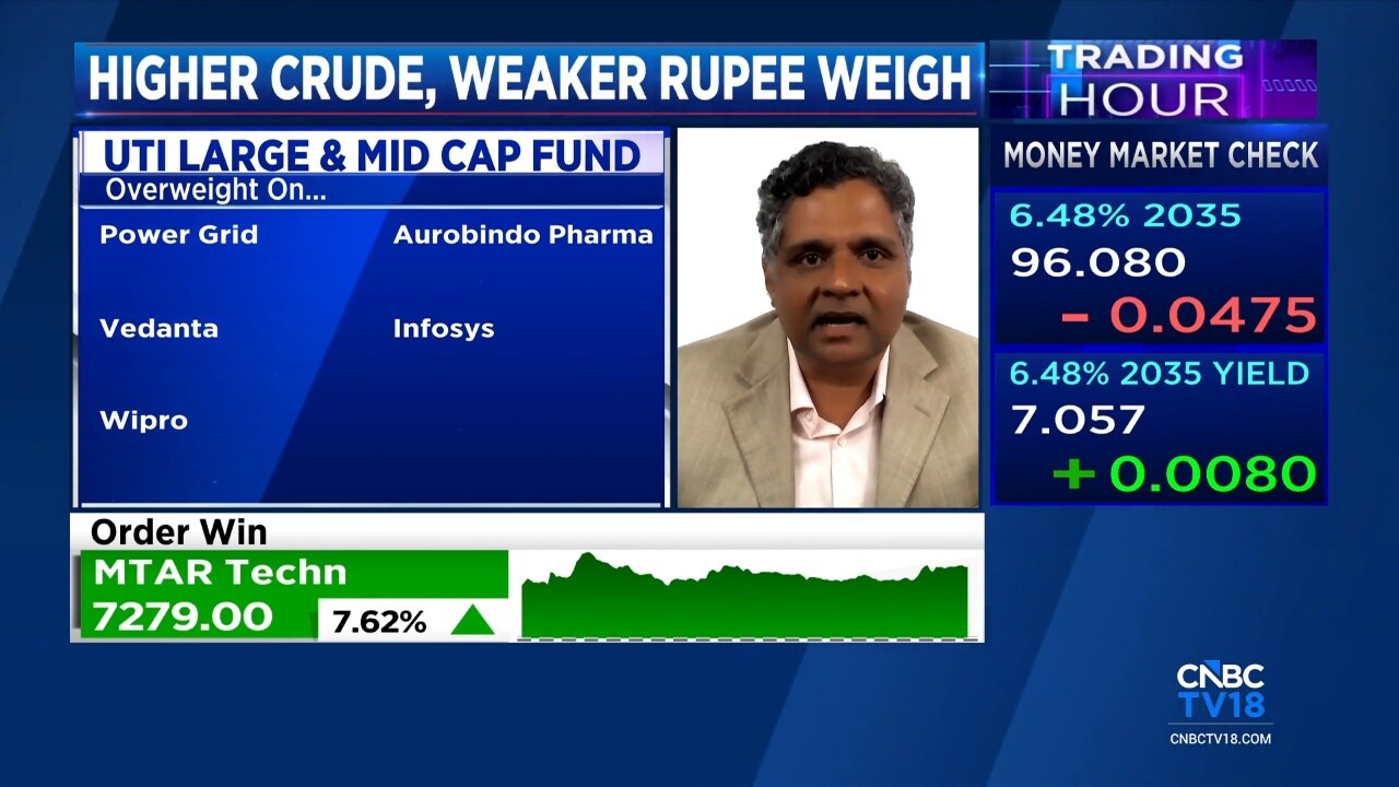 UTI AMC’s V Srivatsa bets on IT, sees banks and insurers poised for rerating