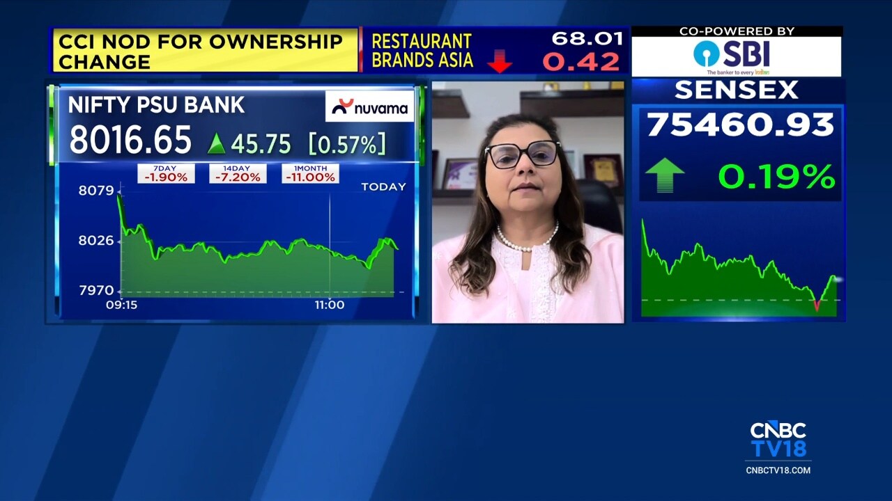 Why PSU banks look stronger than private lenders right now: PL Capital’s Amisha Vora explains