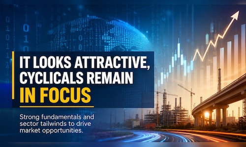 Engineering, cement, autos remain top cyclical bets; IT turns attractive: ASK’s George Joseph