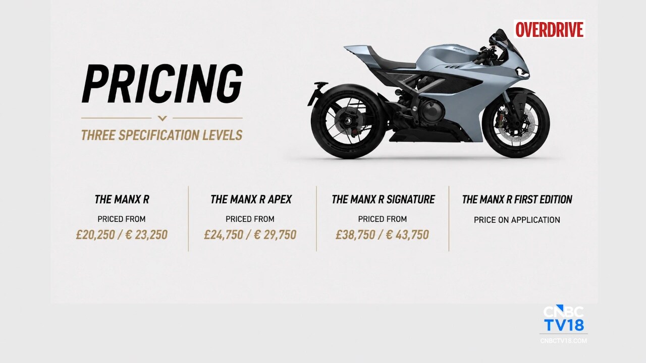 Overdrive | TVS-owned Norton launches Manx R superbike