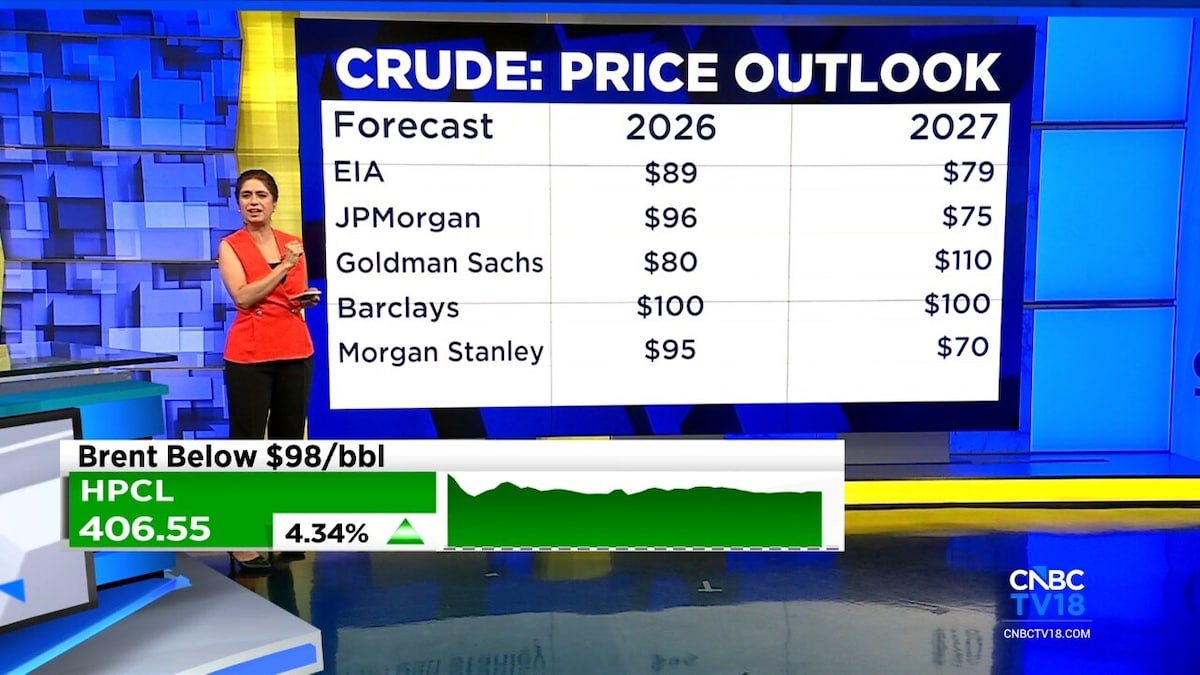 Brent slips below $100 as US-Iran deal hopes cool crude oil rally ...